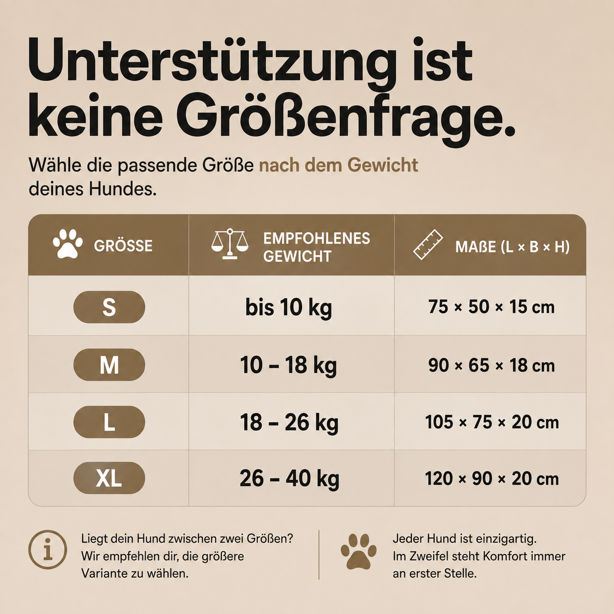 OrthoWave Komfortbett🐾